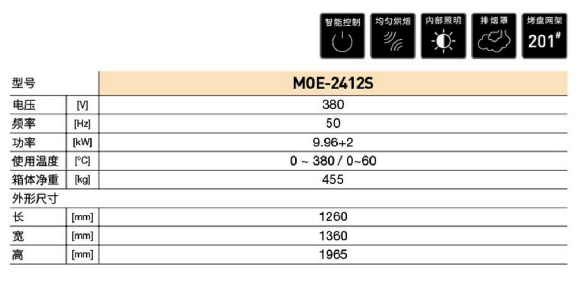 歐款組合爐(圖1) 歐款組合爐(圖1)