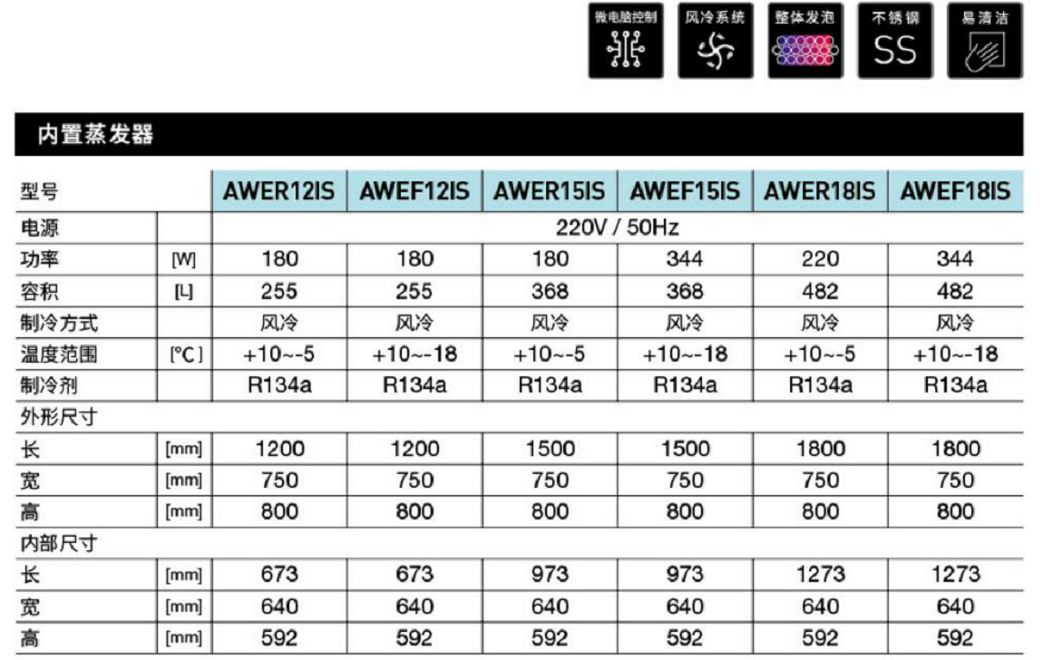 美廚歐B款風(fēng)冷工作臺(tái)(圖2) 美廚歐B款風(fēng)冷工作臺(tái)(圖2)